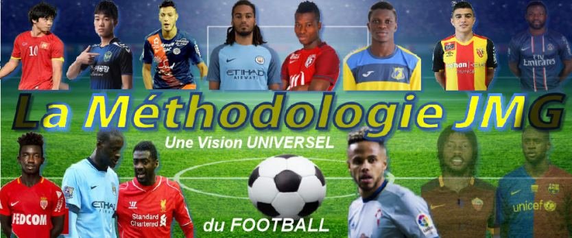 JMG players soccer academies