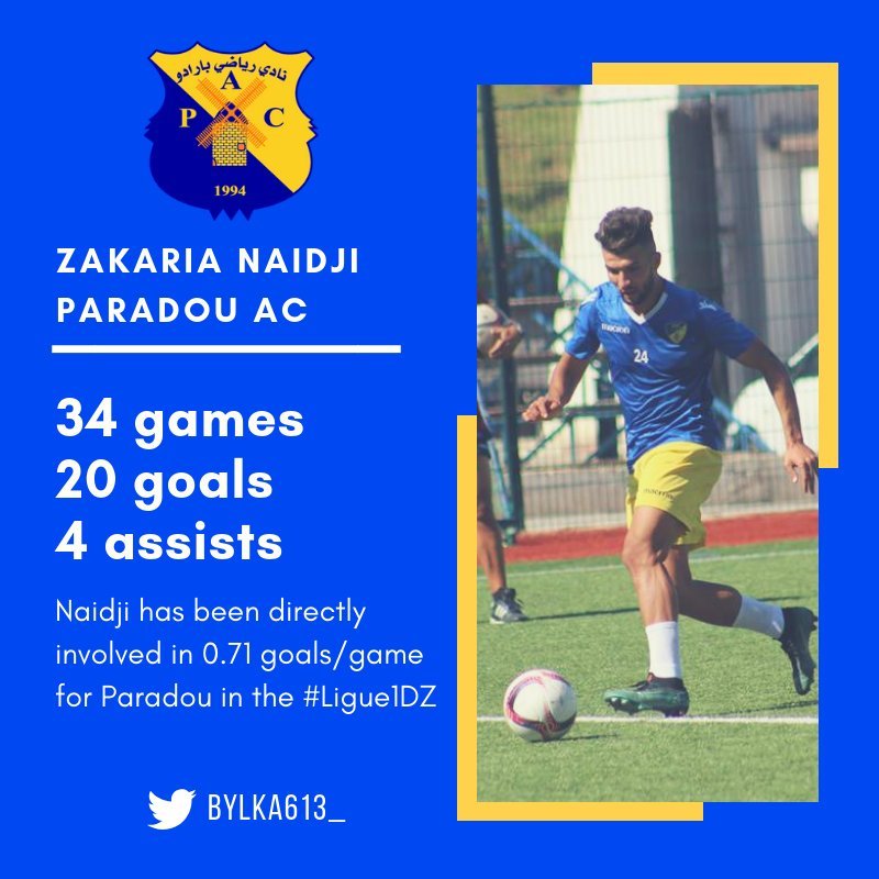 naidji-zakaria 30 GOALS jmg football management