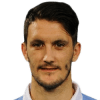 Luis Alberto