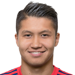 Ilzat Akhmetov Ilzat Akhmetov