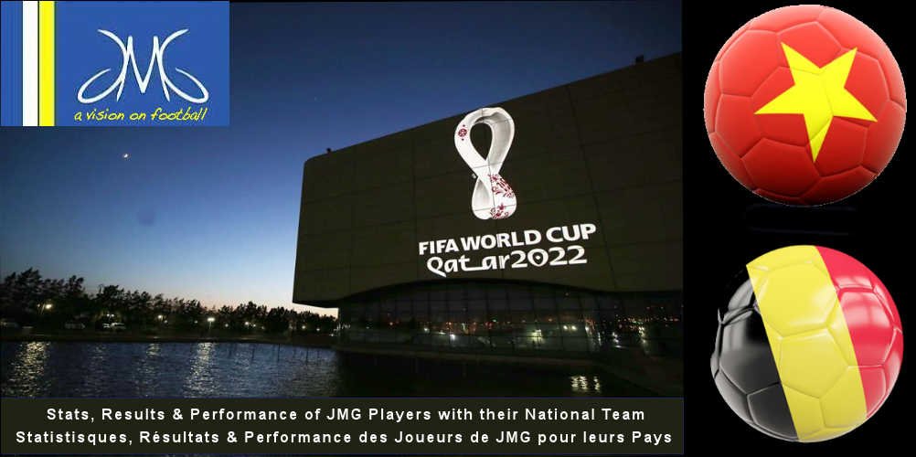 Quatar world cup qialifications Belgium and Vietnam with jmg academicians news