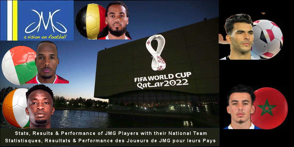 Quatar world cup qialifications belgium maroc egypt ivory coast and madagascar with jmg academicians news