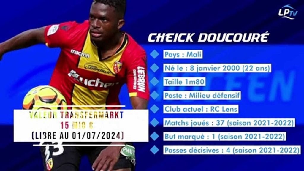 cheick douicore mercato 2022 jmg
