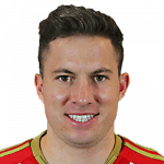 Bryan Oviedo Bryan Oviedo