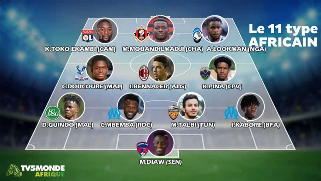 Le 11 africain de la semaine 2 academiciens JMG