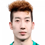 Hyeon-woo Jo Hyeon-woo Jo