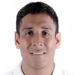 Luis Romo Luis Romo