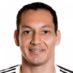 Rodolfo Cota Rodolfo Cota