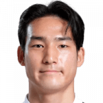 Yu-min Cho Yu-min Cho