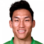 Seung-gyu Kim Seung-gyu Kim