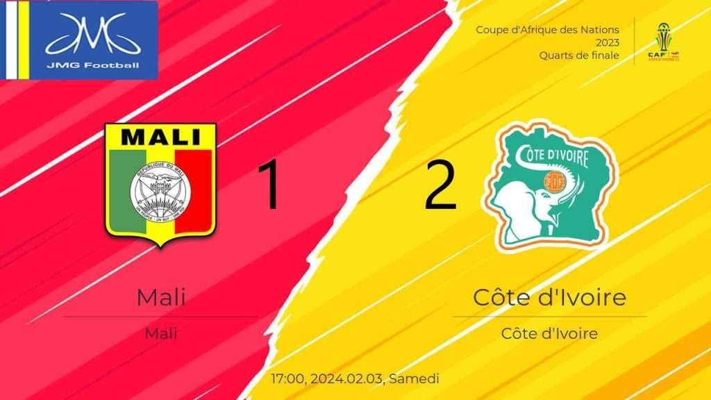 Can 2024 le 03 fevrier 2024 quart de finale Mali 1 - 2 Cote Ivoire