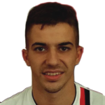 Petar Gigic Petar Gigic
