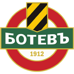 Botev Plovdiv Botev Plovdiv