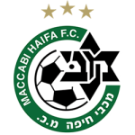 Maccabi Haifa Maccabi Haifa